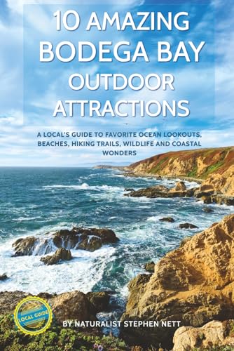 outdoor attractions guide comparison